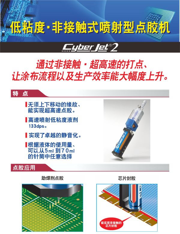 低粘度喷射武藏点胶机cyberjet