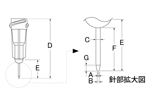 武藏点胶机-点胶机尖形针头外观尺寸图