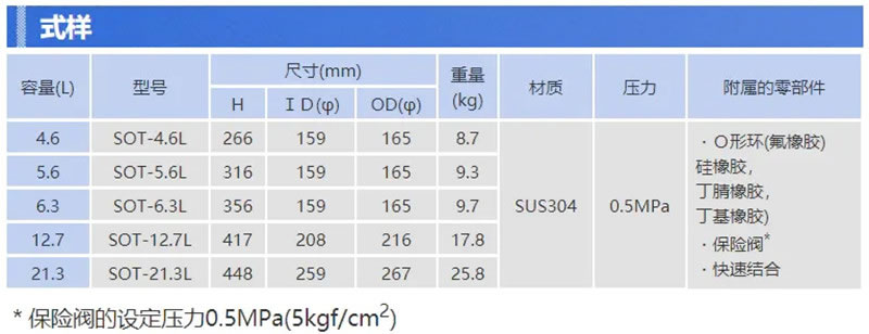 武藏点胶机(Musashi)-送液罐-压力罐SOT